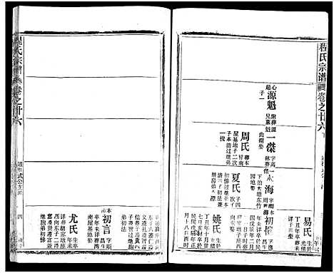 [下载][程氏宗谱_54卷_楚黄程氏宗谱]湖北.程氏家谱_八.pdf