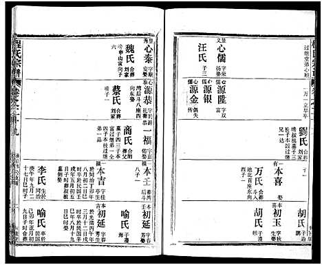 [下载][程氏宗谱_54卷_楚黄程氏宗谱]湖北.程氏家谱_十一.pdf