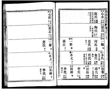 [下载][程氏宗谱_54卷_楚黄程氏宗谱]湖北.程氏家谱_十二.pdf