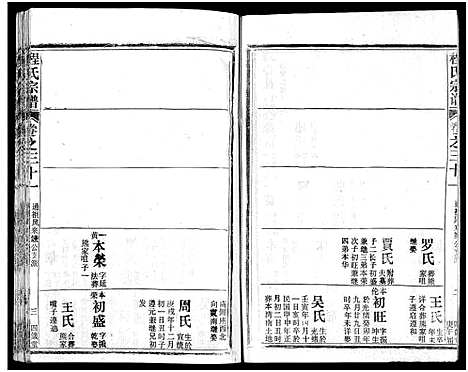 [下载][程氏宗谱_54卷_楚黄程氏宗谱]湖北.程氏家谱_十三.pdf