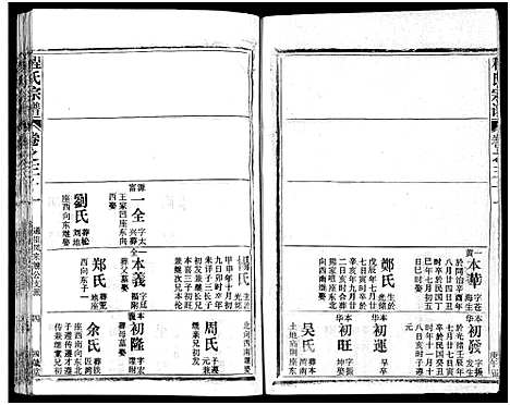 [下载][程氏宗谱_54卷_楚黄程氏宗谱]湖北.程氏家谱_十三.pdf