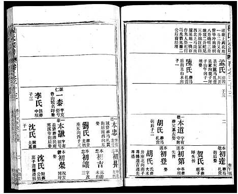 [下载][程氏宗谱_54卷_楚黄程氏宗谱]湖北.程氏家谱_十五.pdf