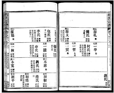 [下载][程氏宗谱_54卷_楚黄程氏宗谱]湖北.程氏家谱_十五.pdf