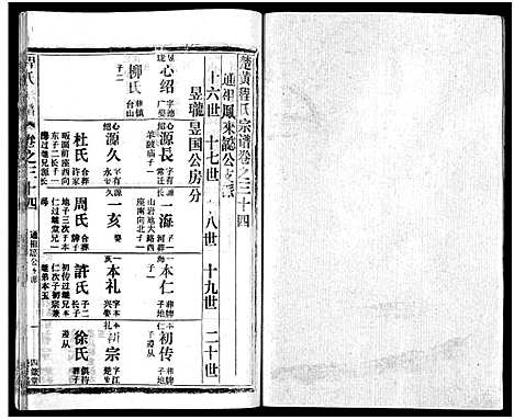 [下载][程氏宗谱_54卷_楚黄程氏宗谱]湖北.程氏家谱_十六.pdf