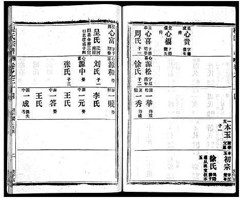 [下载][程氏宗谱_54卷_楚黄程氏宗谱]湖北.程氏家谱_十六.pdf