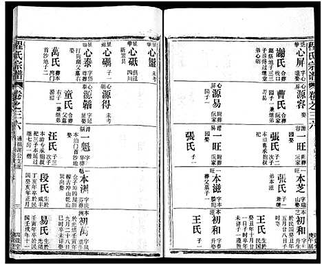 [下载][程氏宗谱_54卷_楚黄程氏宗谱]湖北.程氏家谱_十八.pdf