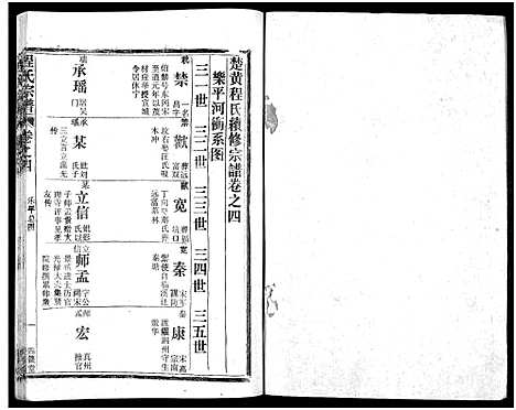 [下载][程氏宗谱_54卷_楚黄程氏宗谱]湖北.程氏家谱_二十五.pdf