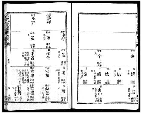 [下载][程氏宗谱_54卷_楚黄程氏宗谱]湖北.程氏家谱_二十五.pdf