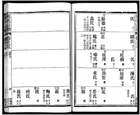 [下载][程氏宗谱_54卷_楚黄程氏宗谱]湖北.程氏家谱_二十六.pdf