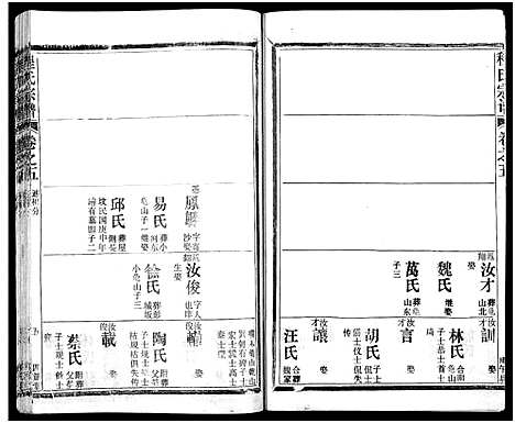 [下载][程氏宗谱_54卷_楚黄程氏宗谱]湖北.程氏家谱_二十六.pdf