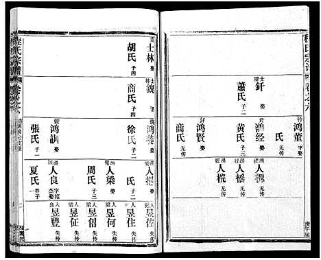 [下载][程氏宗谱_54卷_楚黄程氏宗谱]湖北.程氏家谱_二十七.pdf