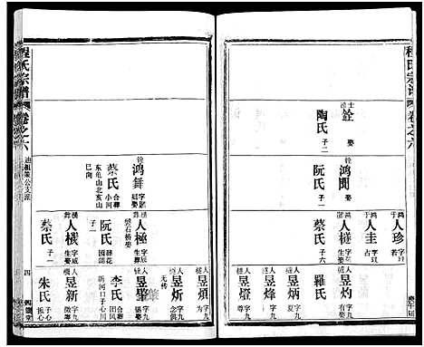 [下载][程氏宗谱_54卷_楚黄程氏宗谱]湖北.程氏家谱_二十七.pdf