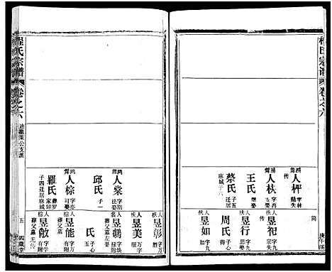 [下载][程氏宗谱_54卷_楚黄程氏宗谱]湖北.程氏家谱_二十七.pdf