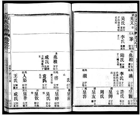 [下载][程氏宗谱_54卷_楚黄程氏宗谱]湖北.程氏家谱_三十二.pdf