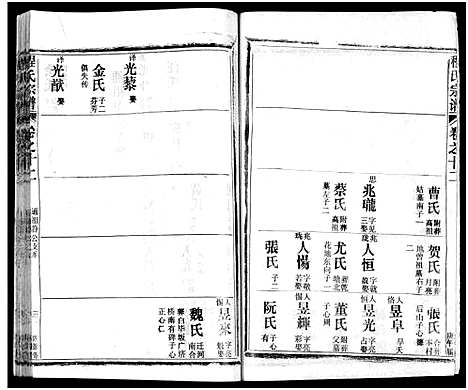 [下载][程氏宗谱_54卷_楚黄程氏宗谱]湖北.程氏家谱_三十三.pdf