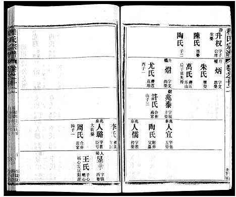 [下载][程氏宗谱_54卷_楚黄程氏宗谱]湖北.程氏家谱_三十三.pdf