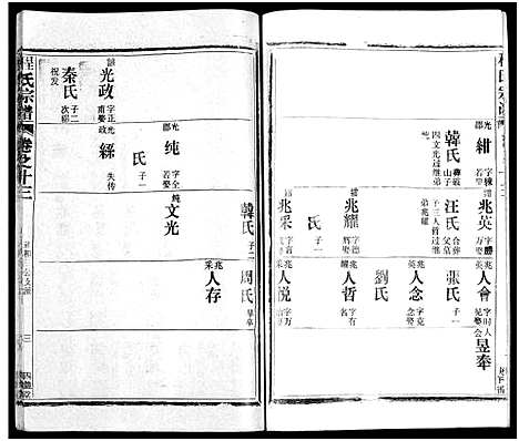 [下载][程氏宗谱_54卷_楚黄程氏宗谱]湖北.程氏家谱_三十四.pdf