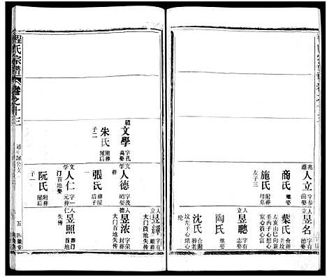 [下载][程氏宗谱_54卷_楚黄程氏宗谱]湖北.程氏家谱_三十四.pdf