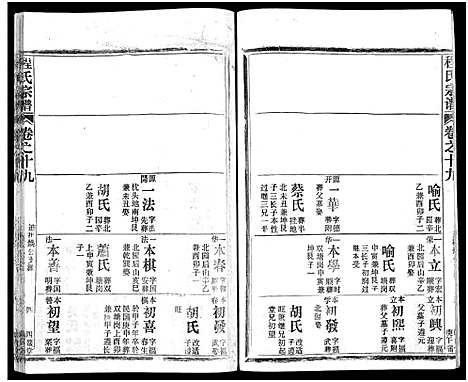 [下载][程氏宗谱_54卷_楚黄程氏宗谱]湖北.程氏家谱_四十.pdf