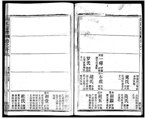 [下载][程氏宗谱_54卷_楚黄程氏宗谱]湖北.程氏家谱_四十.pdf