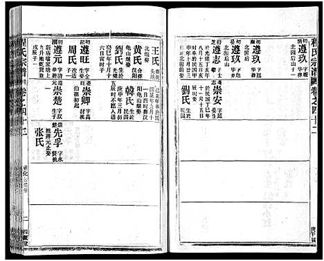 [下载][程氏宗谱_54卷_楚黄程氏宗谱]湖北.程氏家谱_四十六.pdf