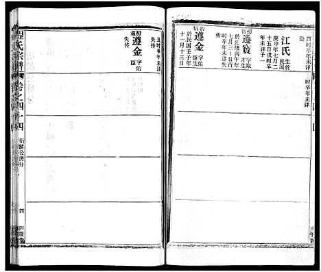 [下载][程氏宗谱_54卷_楚黄程氏宗谱]湖北.程氏家谱_五十.pdf