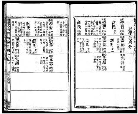 [下载][程氏宗谱_54卷_楚黄程氏宗谱]湖北.程氏家谱_五十一.pdf