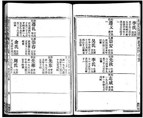 [下载][程氏宗谱_54卷_楚黄程氏宗谱]湖北.程氏家谱_五十一.pdf