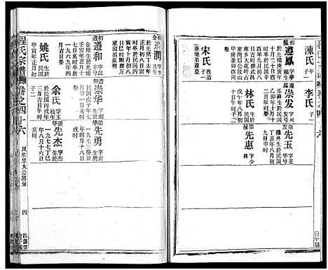 [下载][程氏宗谱_54卷_楚黄程氏宗谱]湖北.程氏家谱_五十三.pdf