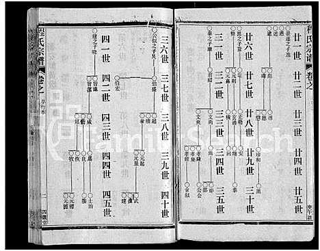 [下载][程氏宗谱_54卷_楚黄程氏宗谱]湖北.程氏家谱_六十九.pdf