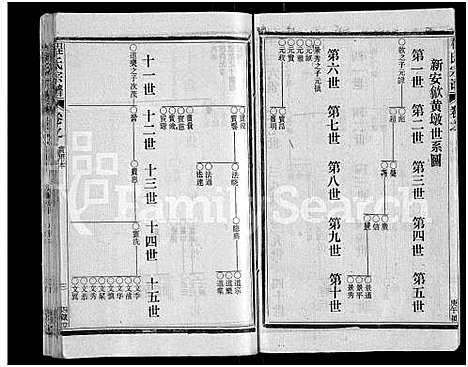 [下载][程氏宗谱_54卷_楚黄程氏宗谱]湖北.程氏家谱_六十九.pdf