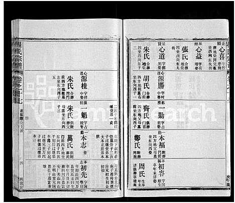 [下载][程氏宗谱_54卷_楚黄程氏宗谱]湖北.程氏家谱_八十四.pdf