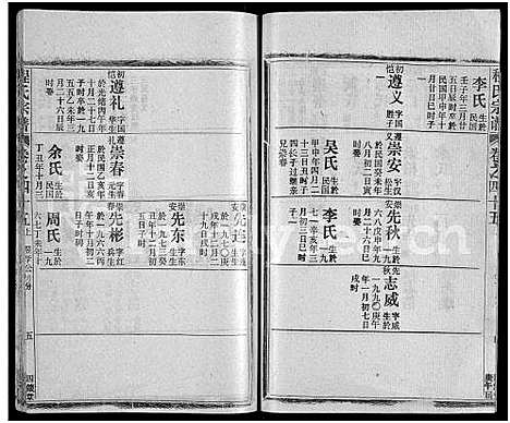 [下载][程氏宗谱_54卷_楚黄程氏宗谱]湖北.程氏家谱_116.pdf