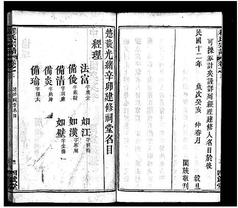 [下载][程氏宗谱_9卷]湖北.程氏家谱_三.pdf