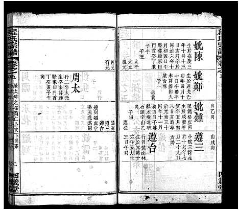 [下载][程氏宗谱_9卷]湖北.程氏家谱_五.pdf