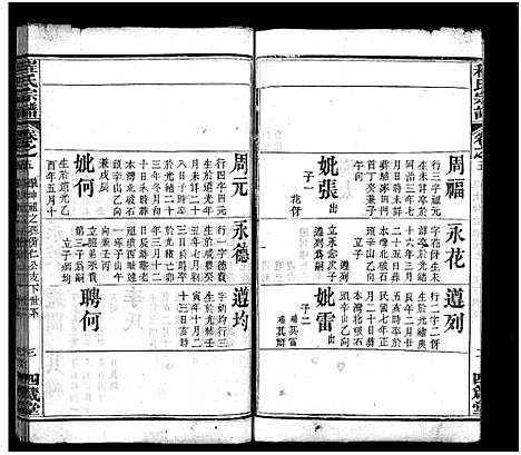 [下载][程氏宗谱_9卷]湖北.程氏家谱_五.pdf