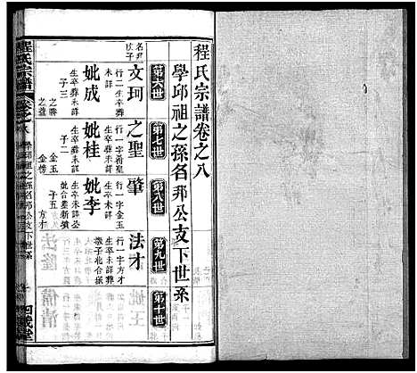 [下载][程氏宗谱_9卷]湖北.程氏家谱_八.pdf