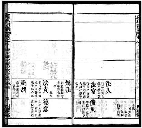 [下载][程氏宗谱_9卷]湖北.程氏家谱_八.pdf