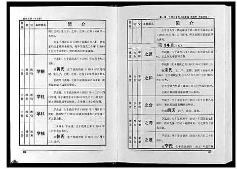 [下载][程氏宗谱_上下卷]湖北.程氏家谱_二.pdf