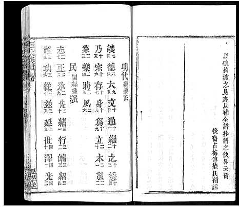 [下载][程氏宗谱_总目录1卷_74卷_含首5卷]湖北.程氏家谱_四.pdf