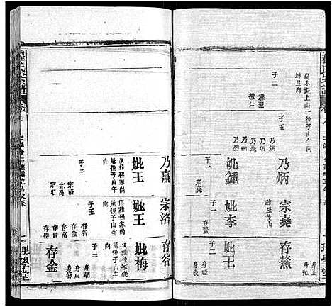 [下载][程氏宗谱_总目录1卷_74卷_含首5卷]湖北.程氏家谱_十.pdf