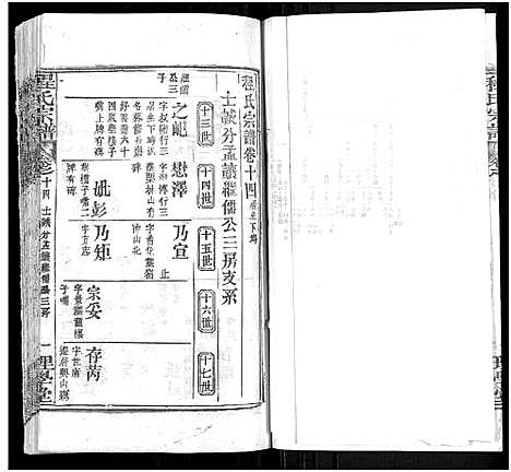 [下载][程氏宗谱_总目录1卷_74卷_含首5卷]湖北.程氏家谱_十七.pdf