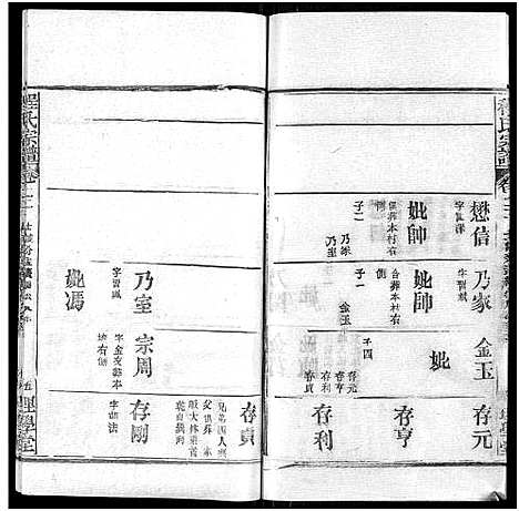 [下载][程氏宗谱_总目录1卷_74卷_含首5卷]湖北.程氏家谱_二十八.pdf