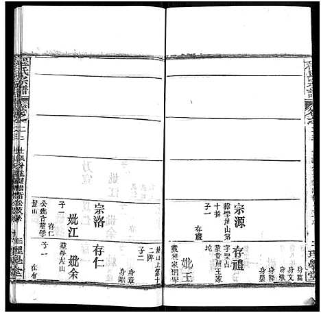 [下载][程氏宗谱_总目录1卷_74卷_含首5卷]湖北.程氏家谱_二十九.pdf