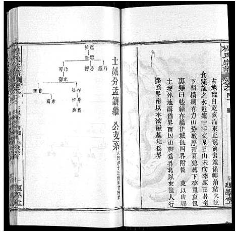 [下载][程氏宗谱_总目录1卷_74卷_含首5卷]湖北.程氏家谱_三十.pdf