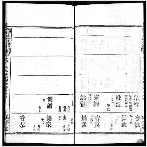 [下载][程氏宗谱_总目录1卷_74卷_含首5卷]湖北.程氏家谱_三十二.pdf