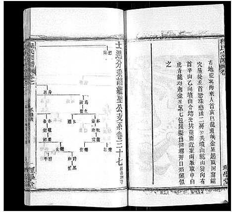 [下载][程氏宗谱_总目录1卷_74卷_含首5卷]湖北.程氏家谱_四十六.pdf