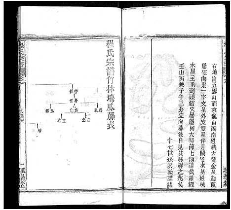 [下载][程氏宗谱_总目录1卷_74卷_含首5卷]湖北.程氏家谱_五十八.pdf