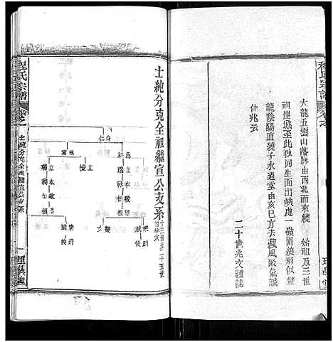 [下载][程氏宗谱_总目录1卷_74卷_含首5卷]湖北.程氏家谱_五十九.pdf