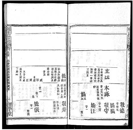 [下载][程氏宗谱_总目录1卷_74卷_含首5卷]湖北.程氏家谱_六十七.pdf